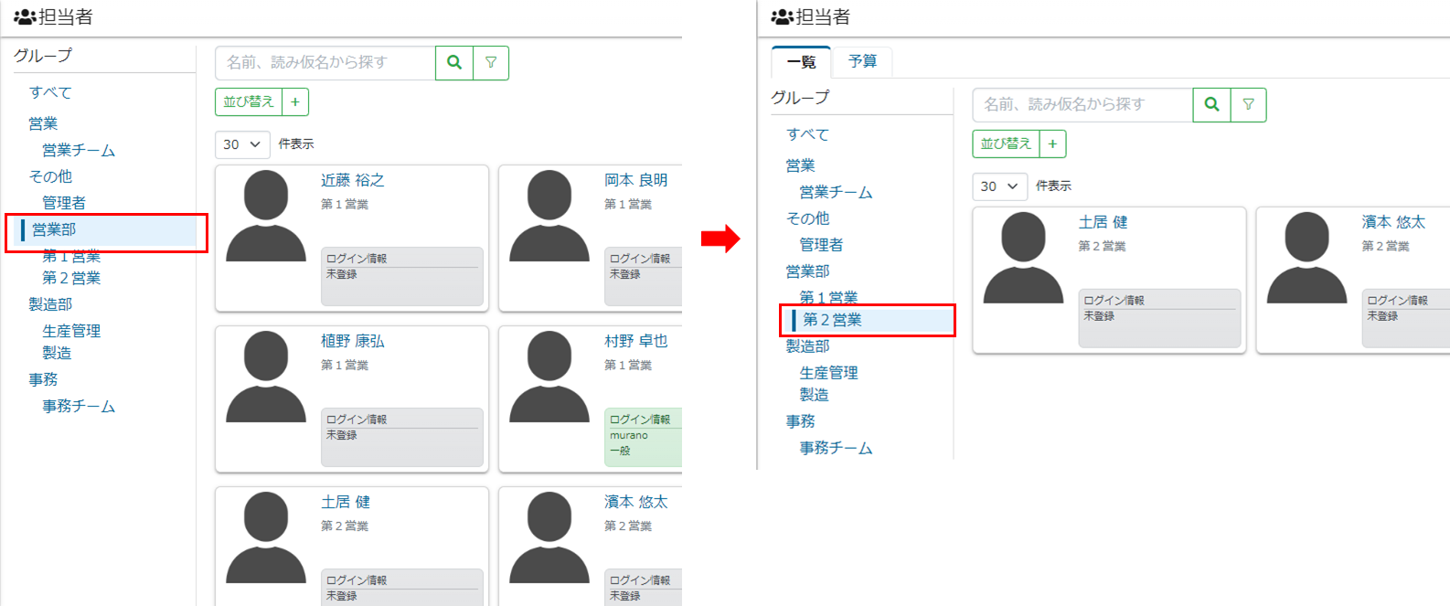担当者
