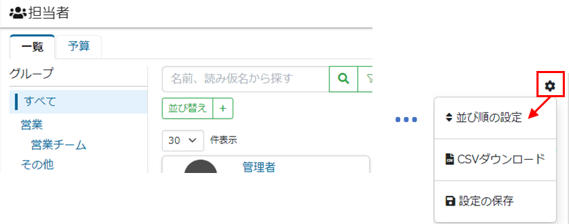 担当者