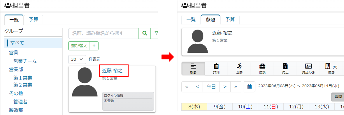 担当者