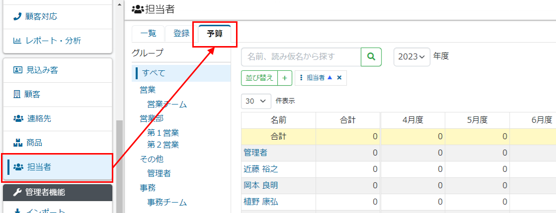 担当者