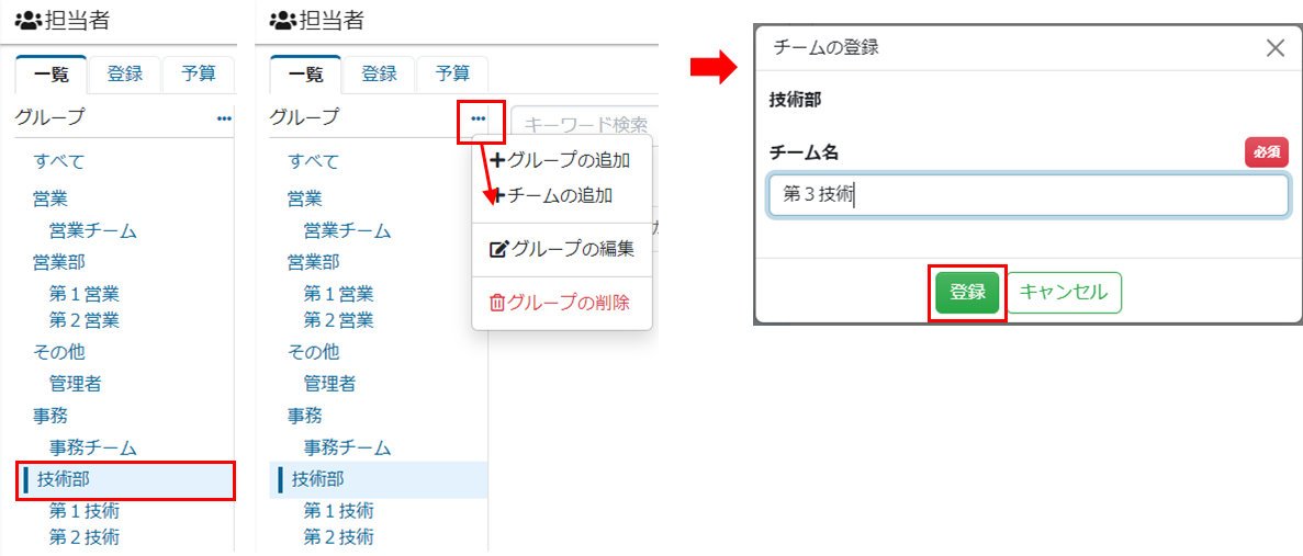 担当者